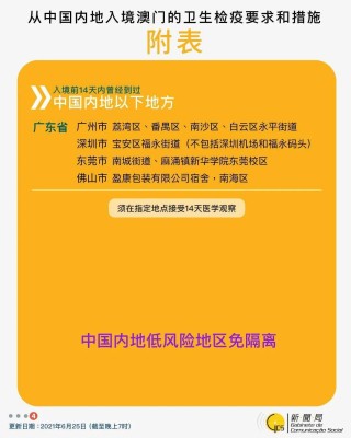 搜狐订阅：2024澳门精准正版资料-美俄防长首次通话