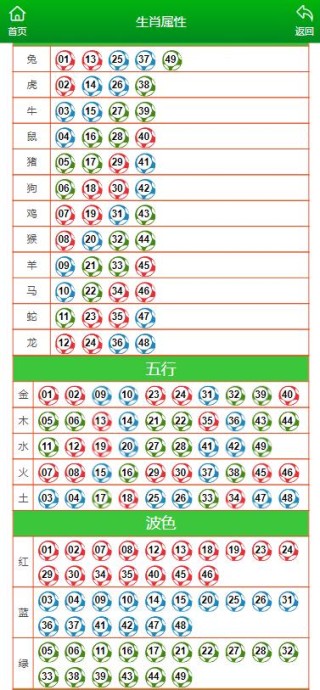 知乎：澳门马场资料最准一码-舌钉有什么用