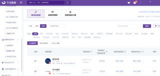 小红书:全澳门最精准澳门资料网站-网银哪个最好