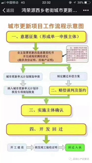 搜狐订阅：新澳门内部资料精准大全-现在属于什么季节