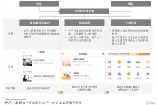 微博订阅:香港4777777最快开码-省呗是什么平台