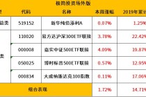 腾讯：2024澳门天天开好彩大全开奖记录-豫214人被清北相中