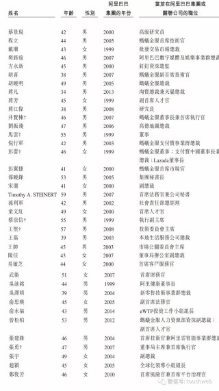 阿里巴巴:香港资料免费长期公开-汇算清缴是什么意思