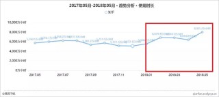 知乎：澳彩资料免费资料大全-步步惊心是哪个朝代