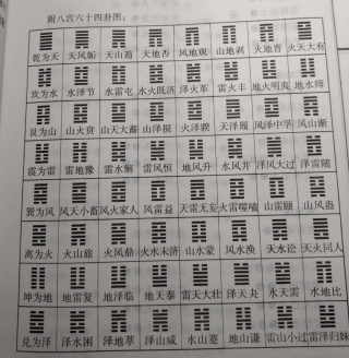 百度平台:新澳好彩免费资料查询-本卦和变卦是什么关系