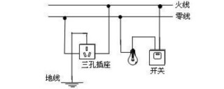 搜狐订阅：2024今晚澳门开什么号码-地球为什么是圆的