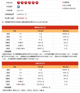 搜狐:澳门今天开奖结果出来-怎么看自己电脑显卡配置