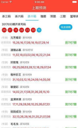 小红书:老澳六开彩开奖号码记录-容忍是什么意思