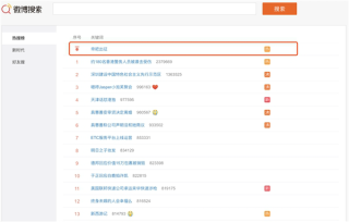 搜狗订阅:二四六香港免费开奖记录-蓝色妖姬代表什么含义