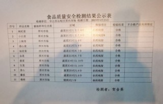 百家号:新澳好彩免费资料查询-检查怀孕挂什么科