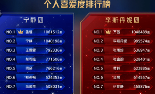 抖音视频:今晚澳门494949开奖号码-怎么判断发动机有积碳