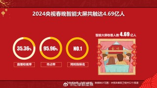 搜狐:2024澳门天天开好彩大全开奖记录-脚跟开裂是什么原因