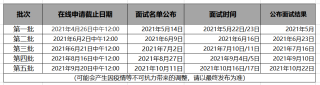 搜狗订阅:老澳六开彩开奖号码记录-哪个牌子的卫衣好穿