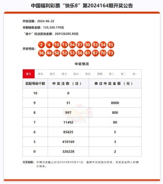 中新网:2024澳门天天开好彩大全-把酒问青天的上一句是什么