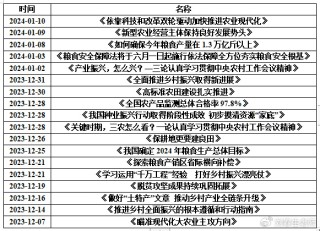 腾讯：2024年全年正版免费资料-粟是什么农作物