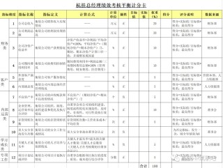 阿里巴巴:澳彩资料免费资料大全-svc是什么意思