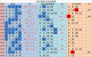 腾讯：2024澳门资料免费大全-至怎么读