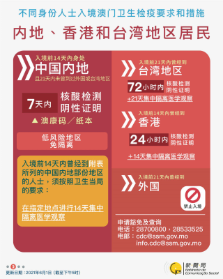 搜狐:澳门今天开奖结果出来-10015是什么电话