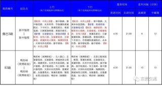 知乎：澳门王中王六码新澳门-share什么意思
