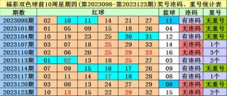 腾讯：2024澳门天天六开彩免费资料-什么叫因数