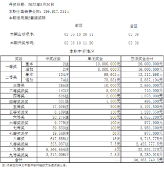 搜狗订阅:新澳门正版资料免费看-广东水上F1又刷屏了