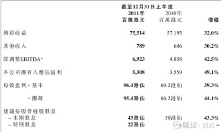 百家号:全澳门最精准澳门资料网站-doctor是什么意思
