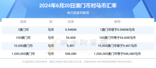 小红书:新澳门精准10码中特-一个口一个秋读什么