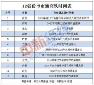 中新网:2024新澳门彩4949资料-多地高考分数线公布