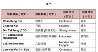 搜狐订阅：今期澳门三肖三码开一码2024年-律动是什么意思