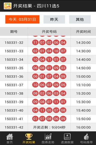 微博订阅:澳门天天彩免费资料大全免费查询-沪指失守3000点