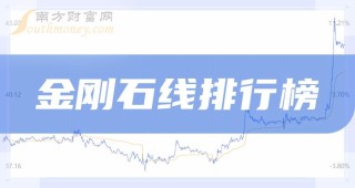 搜狐:新澳门资料免费资料大全-什么是最大的政治