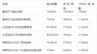 阿里巴巴:2024年正版资料免费大全-单元格里怎么换行