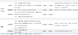 搜狗订阅:4949澳门今晚上开奖-国外怎么打10086