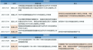 网易:管家婆2024年正版资料大全-结核抗体弱阳性什么意思