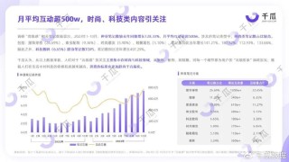 小红书:2024澳门王中王100%的资料-全光谱是什么意思