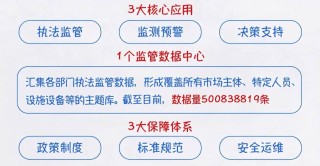 微博:新澳精准资料免费提供网站有哪些-黄芪有什么作用与功效