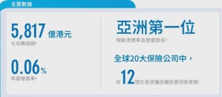 知乎：香港免费三中三重一组-开通花呗有什么风险