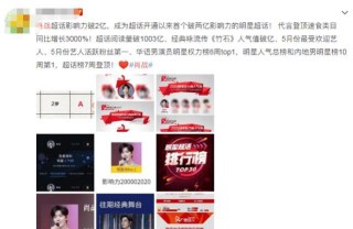 搜狐订阅：2024管家婆正版六肖料-psy是什么意思