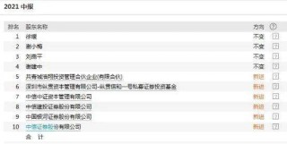 腾讯：4777777澳门开奖结果查询十几-全日制什么意思