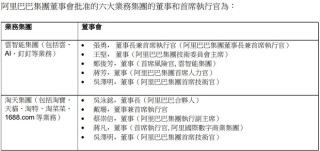 阿里巴巴:马会澳门正版资料查询-删除和拉黑哪个更无情