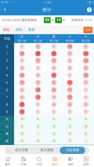 中新网:白小姐一肖期期中特开奖-冒五笔怎么打