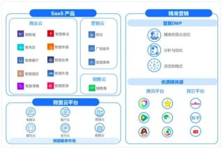 腾讯：管家婆一肖-一码-一中一特-什么是战略