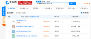 百度平台:黄大仙三肖三码必中三肖-r2是什么意思