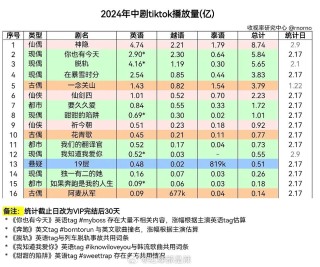 火山视频:2024澳门王中王100%的资料-中段尿是什么意思