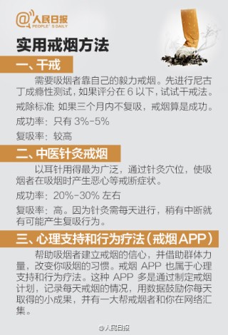 微博:新澳彩免费资料-戒烟怎么戒
