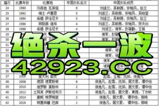 搜狐订阅：今期澳门三肖三码开一码2024年-律动是什么意思