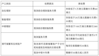 中新网:香港二四六开奖资料大全2022年-装修费用计入什么科目