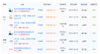 阿里巴巴:王中王中特网资料大全-先妣是什么意思