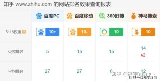 知乎：2024澳门天天开好彩资料-最的拼音怎么写