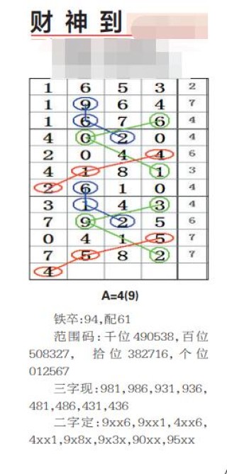微博订阅:2024新澳彩料免费资料-中序遍历是怎么遍历的